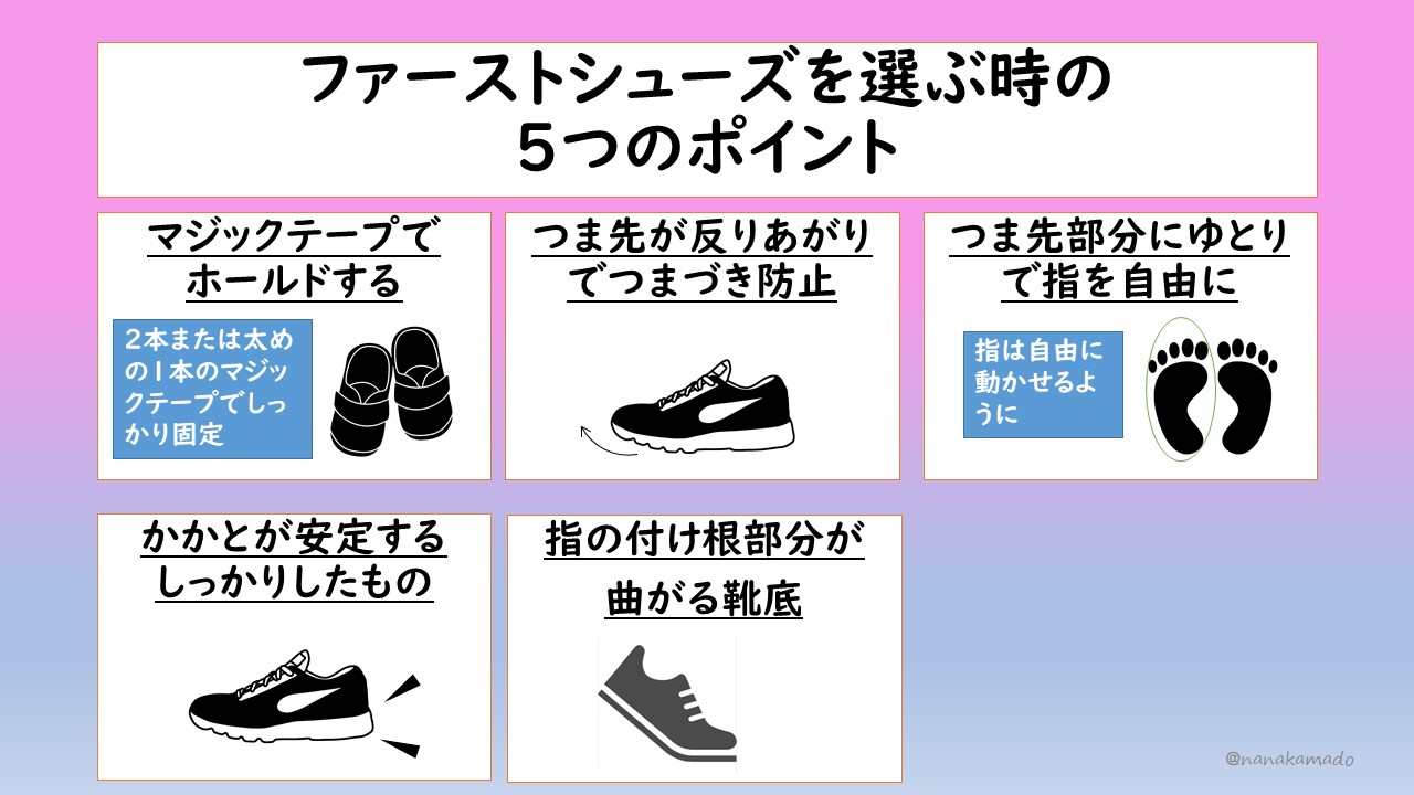 ファーストシューズの選び方 保育士が実践する足育 子育て楽