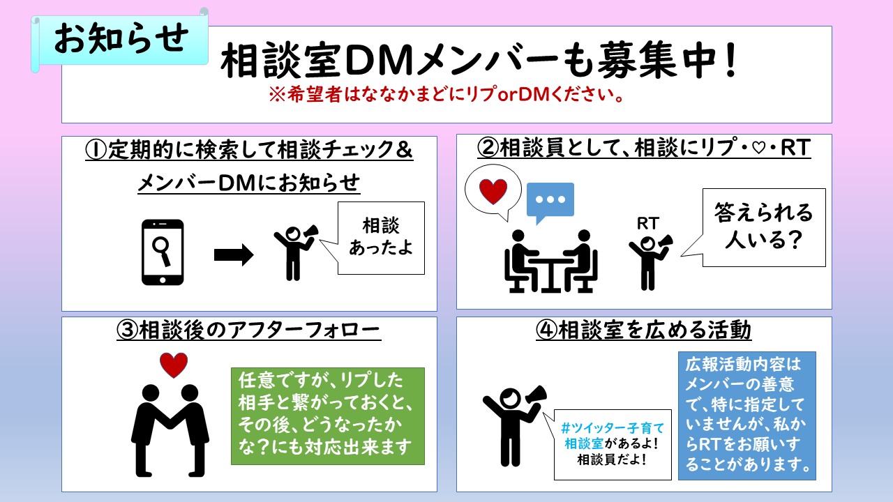 ツイッター子育て相談室