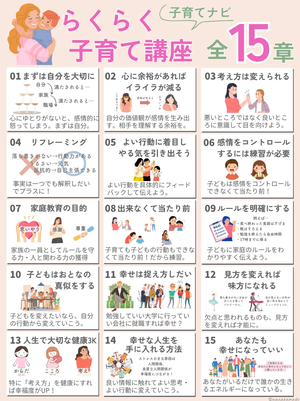 イヤイヤ 期 いつから